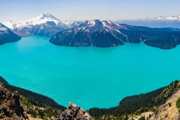 Panorama View of the lake and its surrounding mountains